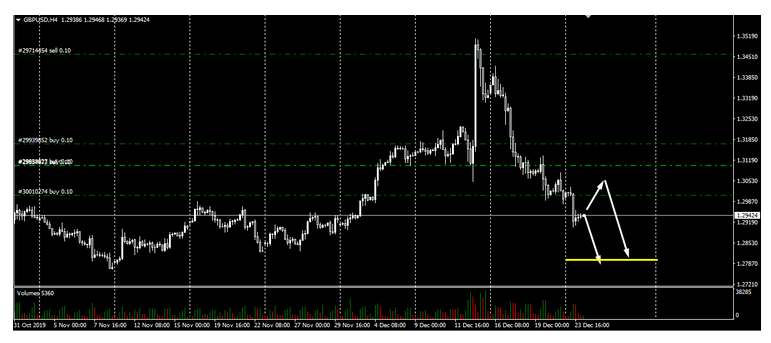 Name:  gbp usd dez 24 b.png
Views: 51
Size:  85.3 KB