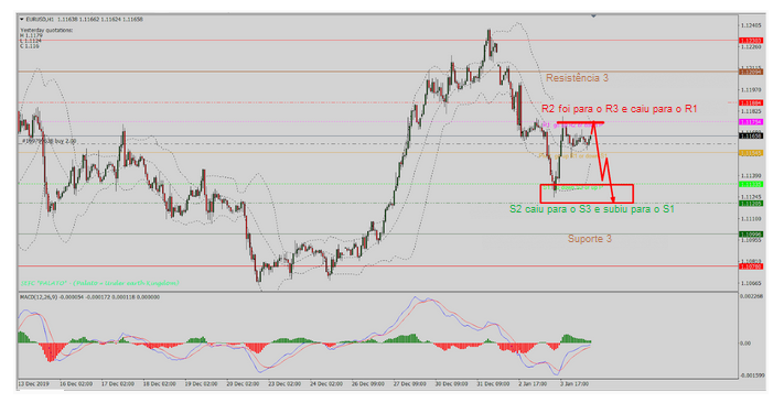 Name:  eur usd jan 6 b.png
Views: 84
Size:  152.9 KB