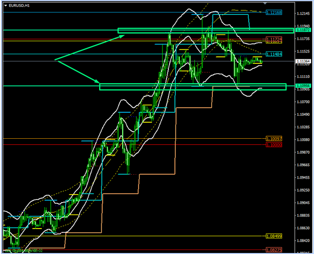 Name:  eur usd aa.png
Views: 576
Size:  116.0 KB