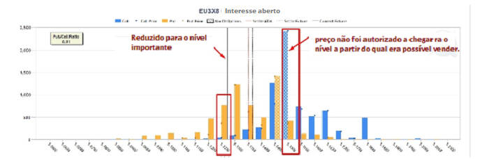 Name:  EUR USD NOV 13 A.png
Views: 88
Size:  90.4 KB