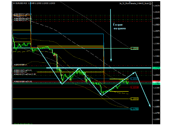 Name:  EUR USD NOV 13 D.png
Views: 113
Size:  68.8 KB