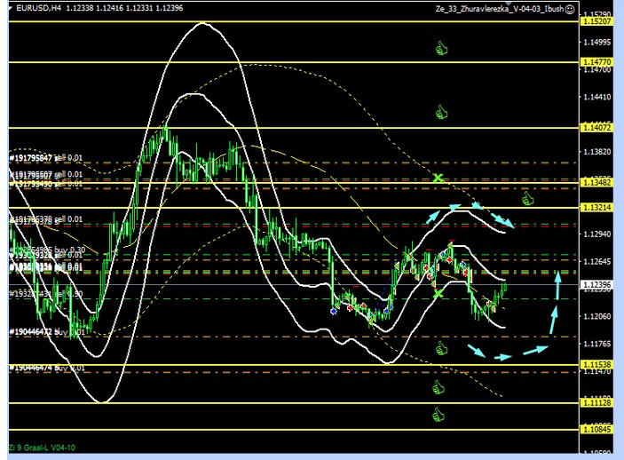 Name:  EUR USD JULY 18 A.jpg
Views: 68
Size:  122.3 KB