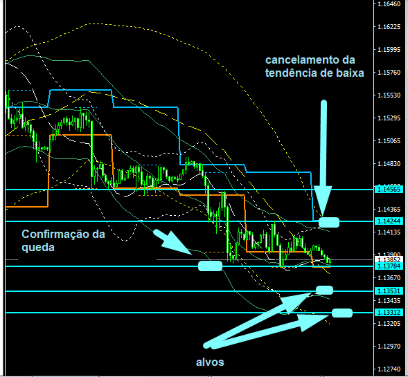 Name:  EUR USD JAN 17 D.png
Views: 75
Size:  32.8 KB