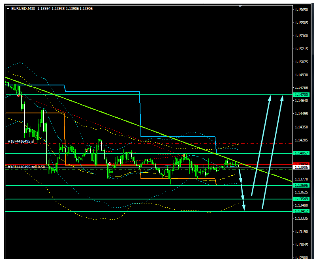 Name:  EUR USD JAN 18 D.png
Views: 47
Size:  71.3 KB