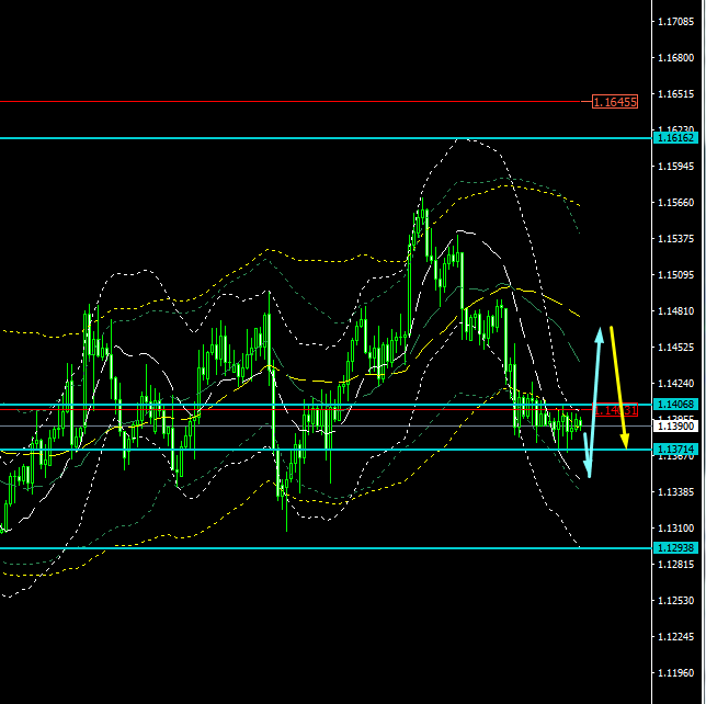 Name:  EUR USD JAN 18 E.png
Views: 48
Size:  37.8 KB