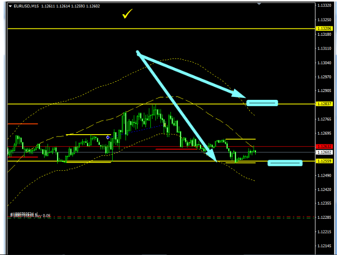 Name:  EUR USD ABRIL 10 B.png
Views: 96
Size:  52.5 KB