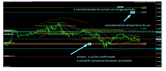 Name:  eur usd julho 11c.png
Views: 60
Size:  49.9 KB