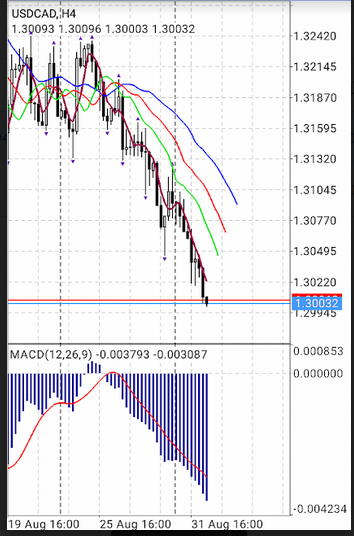 Name:  usd cad.png
Views: 222
Size:  185.3 KB