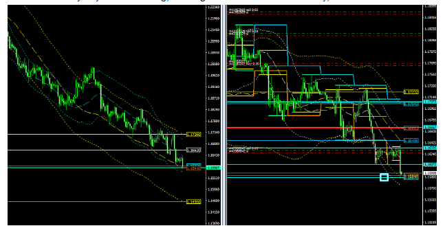 Name:  eur usd 29 c.png
Views: 70
Size:  75.9 KB