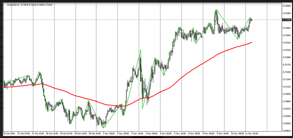 Name:  aud usd.png
Views: 77
Size:  175.3 KB