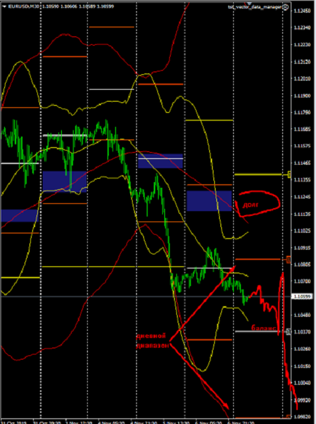 Name:  gbp usd nov 7b.png
Views: 100
Size:  134.1 KB