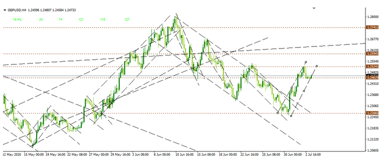 Name:  gbp usd 2.png
Views: 56
Size:  122.6 KB