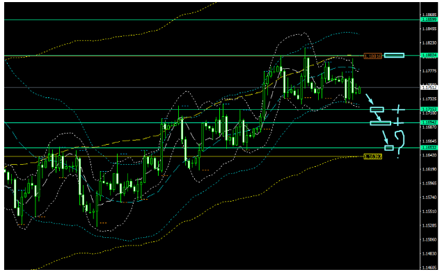 Name:  eur usd set 27a.png
Views: 107
Size:  62.5 KB