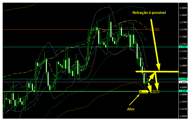 Name:  eur usd 28 set a.png
Views: 181
Size:  56.1 KB