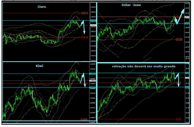 Name:  EUR USD FEV 5 C.png
Views: 62
Size:  269.8 KB