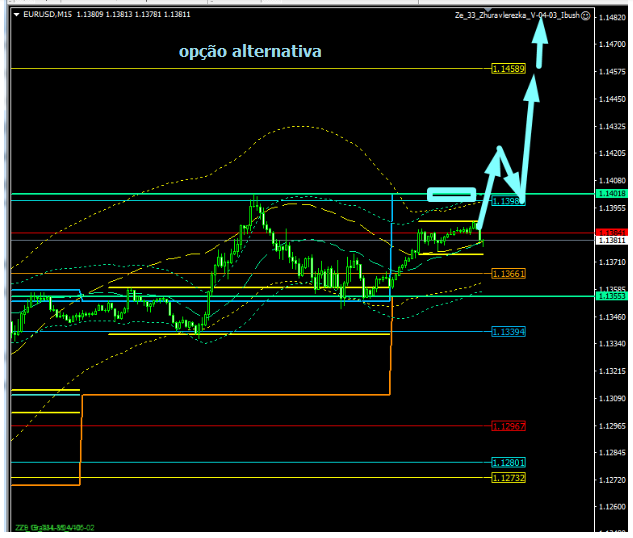 Name:  EUR USD DEZ 19 F.png
Views: 88
Size:  66.8 KB