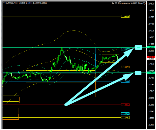 Name:  EUR USD DEZ 19 G.png
Views: 83
Size:  62.2 KB