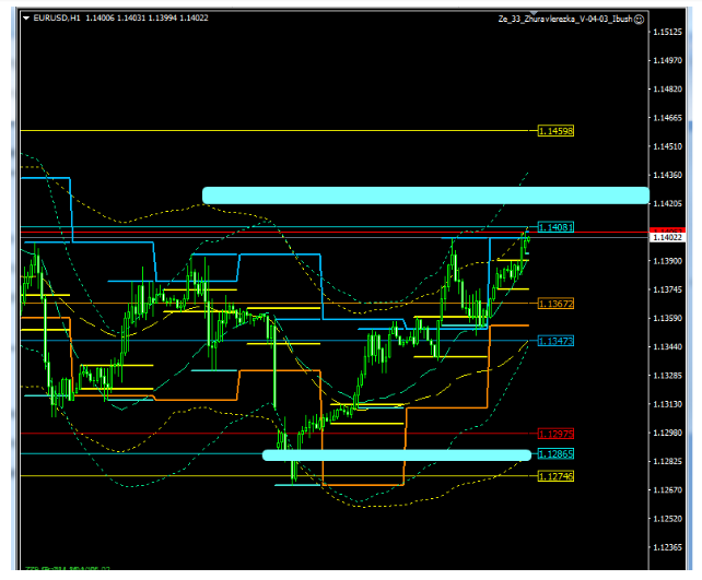 Name:  EUR USD DEZ 19 O.png
Views: 80
Size:  60.1 KB