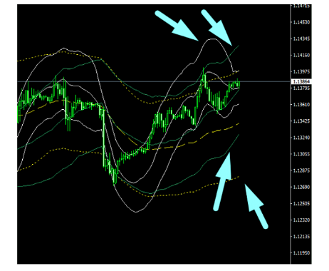 Name:  EUR USD DEZ 20 H.png
Views: 82
Size:  58.5 KB