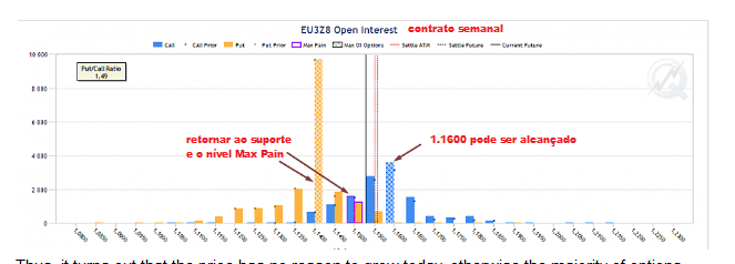 Name:  EUR USD DEZ 20 E.png
Views: 69
Size:  78.8 KB