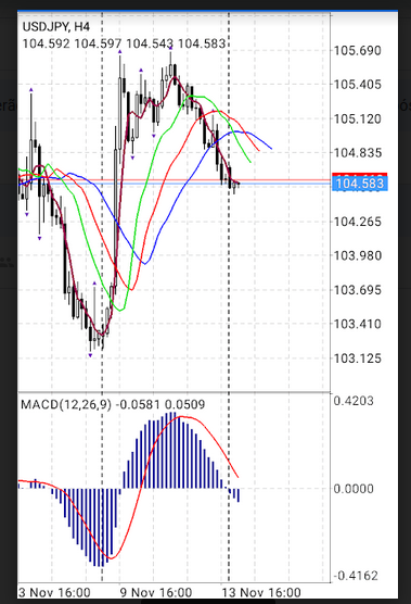 Name:  USD JPY.png
Views: 87
Size:  136.5 KB