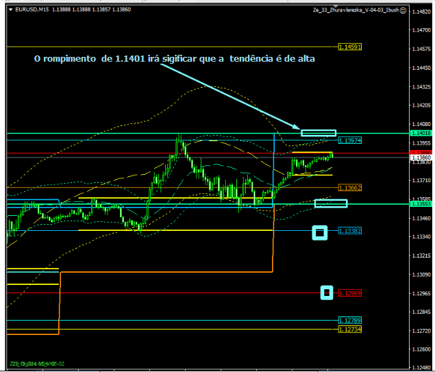 Name:  EUR USD DEZ 19 E.png
Views: 99
Size:  65.5 KB