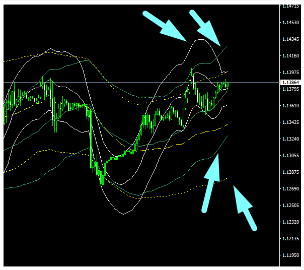 Name:  EUR USD DEZ 19 H.png
Views: 83
Size:  27.9 KB