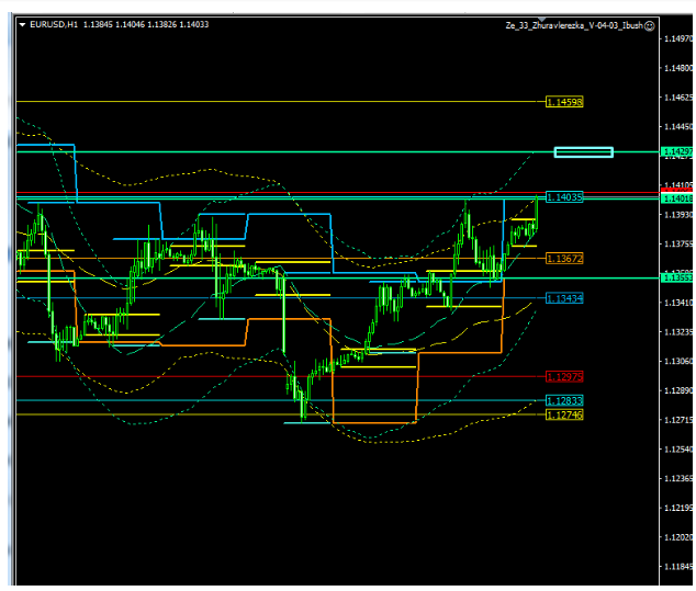 Name:  EUR USD DEZ 19 L.png
Views: 90
Size:  55.9 KB