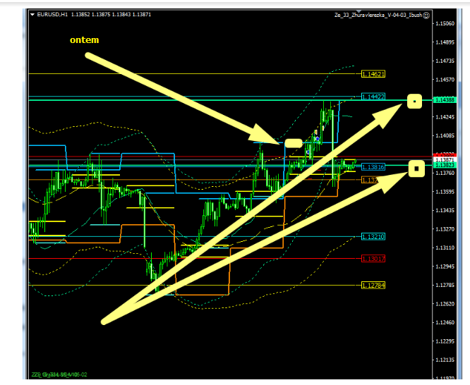 Name:  EUR USD DEZ 20 G.png
Views: 80
Size:  92.5 KB