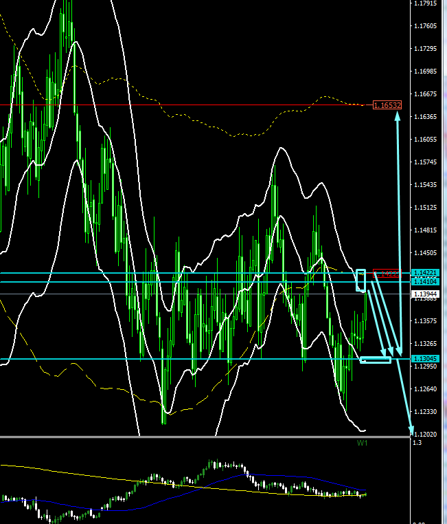 Name:  EUR USD MARÇ 6 C.png
Views: 94
Size:  41.1 KB