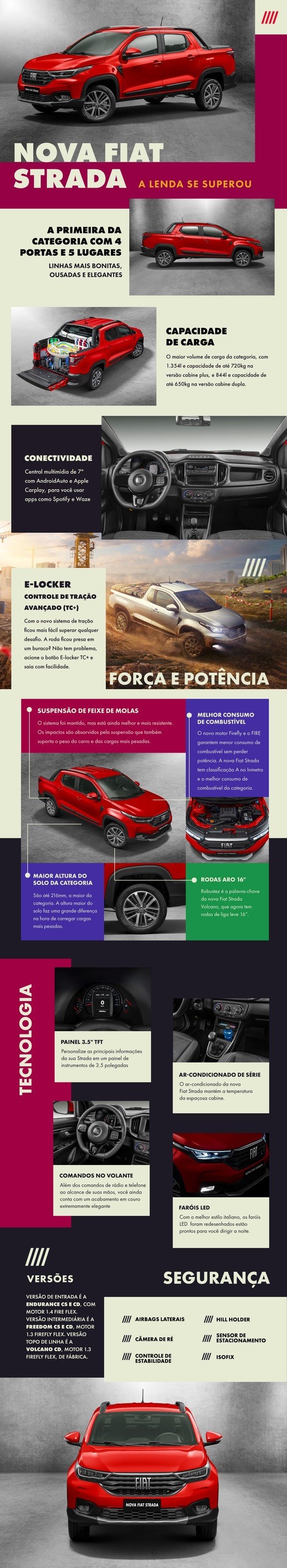 Name:  infografico-fiat-strada-13-08.jpg
Views: 132
Size:  361.1 KB