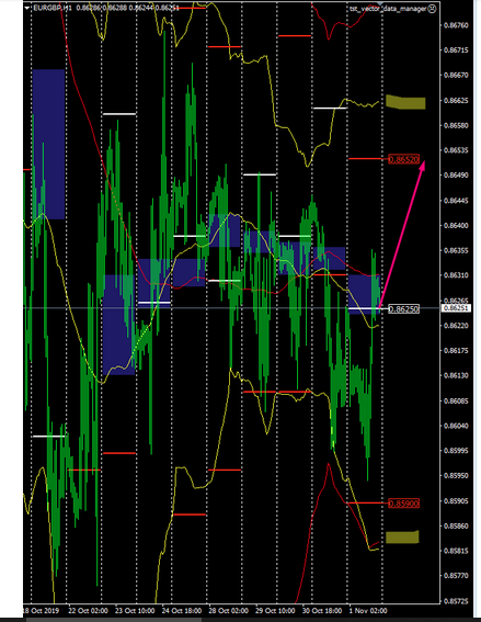 Name:  gbp usd nov 4 a.png
Views: 106
Size:  124.0 KB