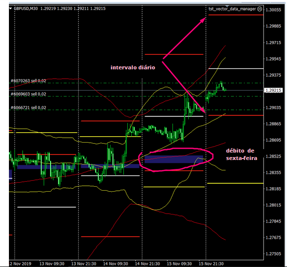 Name:  GBP USD NOV 19.png
Views: 121
Size:  137.4 KB