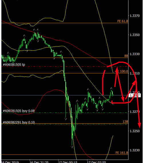 Name:  gbp usd dez 17 a.png
Views: 96
Size:  94.7 KB