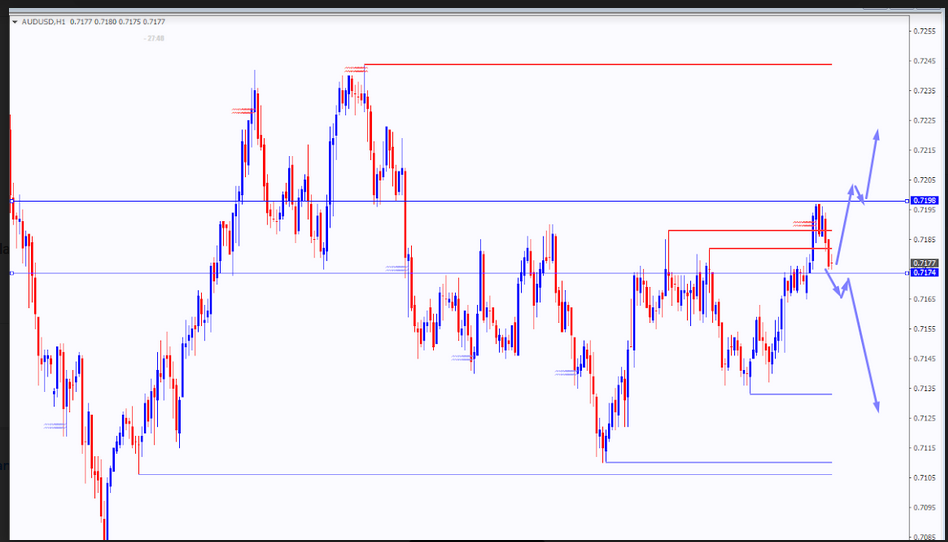 Name:  aud usd.png
Views: 211
Size:  127.8 KB