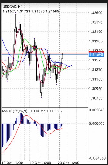 Name:  USD CAD.png
Views: 136
Size:  184.5 KB