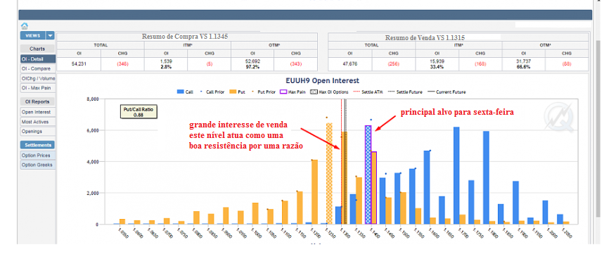 Name:  EUR USD MARÇ 7 H.png
Views: 121
Size:  219.0 KB