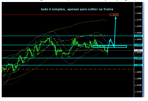 Name:  EUR USD 17 F.png
Views: 51
Size:  39.8 KB