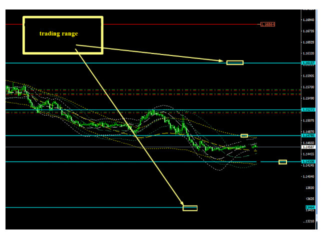 Name:  EUR USD OCT 19 E.png
Views: 43
Size:  73.2 KB