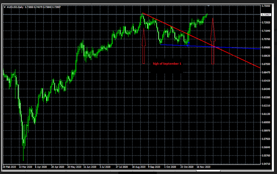 Name:  aud usd 2.png
Views: 140
Size:  281.4 KB