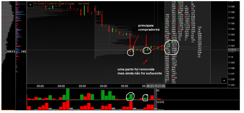 Name:  EUR USD MARÇ 7 D.png
Views: 136
Size:  213.7 KB