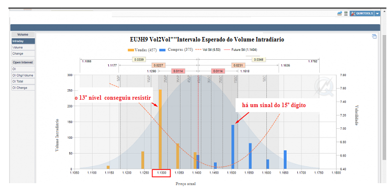 Name:  EUR USD MARÇ 7 I.png
Views: 95
Size:  191.2 KB