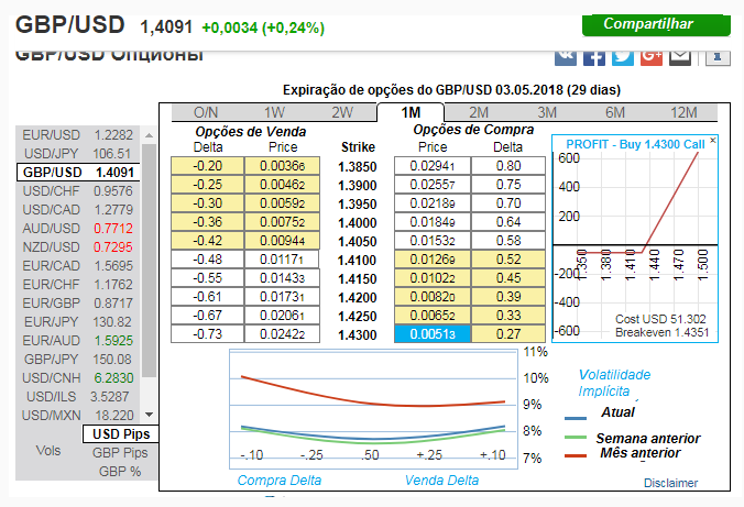 Name:  GBP USD 5.png
Views: 69
Size:  75.9 KB