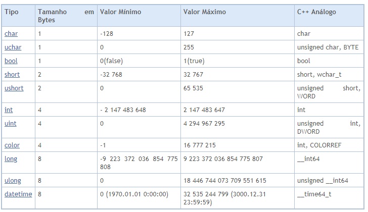 Name:  Tabela MQL5.jpg
Views: 54
Size:  83.9 KB