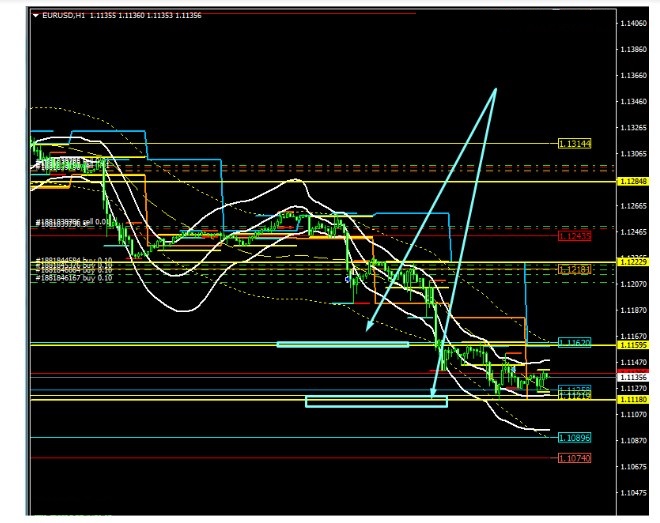 Name:  EUR USD ABRIL 26 B.jpg
Views: 143
Size:  107.3 KB