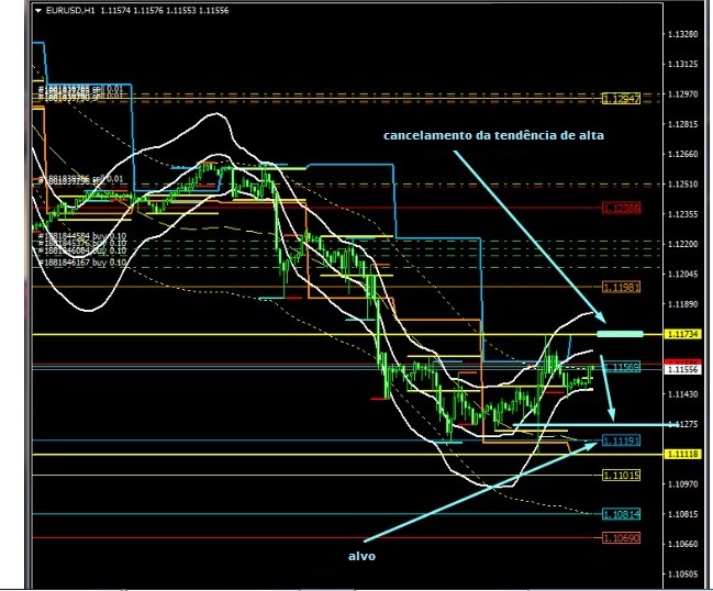 Name:  EUR USD ABRIL C.jpg
Views: 101
Size:  119.4 KB