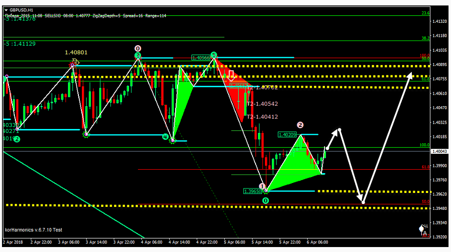 Name:  gbp usd 10.png
Views: 54
Size:  133.0 KB