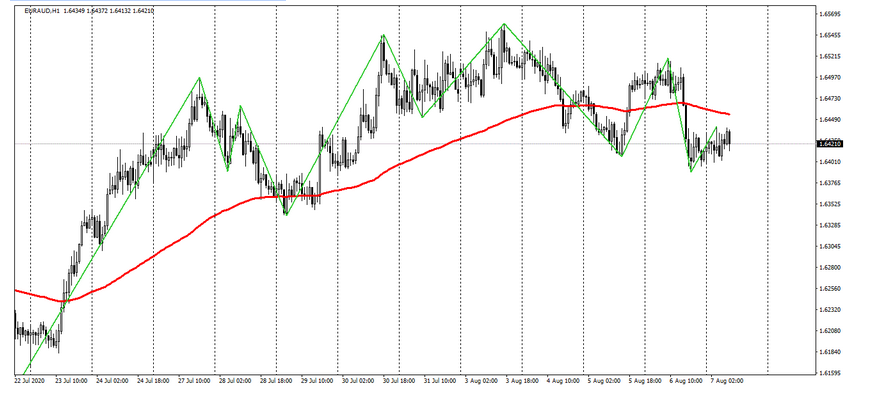 Name:  aud usd.png
Views: 332
Size:  134.3 KB