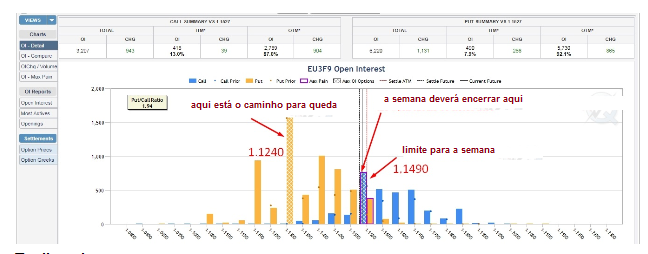 Name:  EUR USD JAN 14 D.png
Views: 52
Size:  99.0 KB