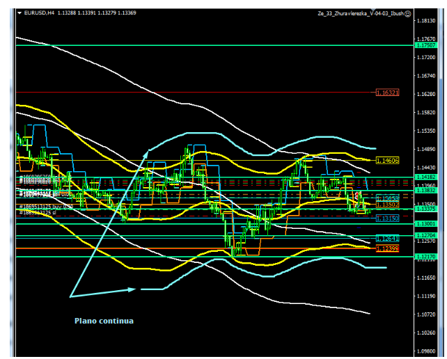 Name:  EUR USD NOV 27 C.png
Views: 79
Size:  110.6 KB